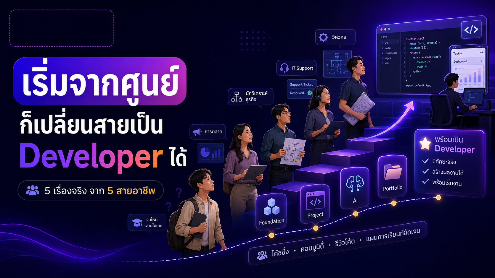 รีวิวศิษย์เก่า DevNest: ย้ายสายงานเป็น Fullstack Dev | DevNest